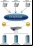 OpenDNS: Nunca más un error de DNS OpenDNS: Nunca más un error de DNS